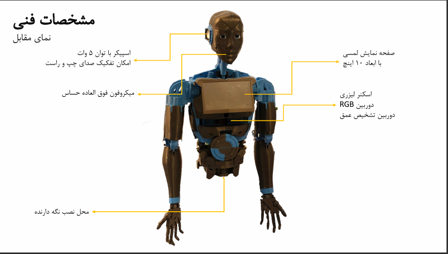 Mosito Robot in a smart home environment